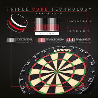 Scoremarker Game On + Remote Control With Wire