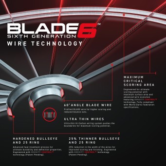 Winmau Blade 5 Dual Core - 40% Special Offer!!!